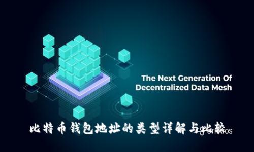 比特币钱包地址的类型详解与比较