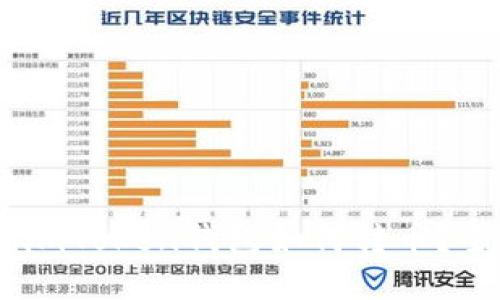 biasotiimToken钱包如何转币？全面指南