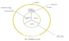 如何追查以太坊钱包地址
