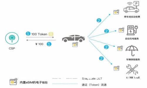 : imToken冷热钱包详解：安全性与使用体验
