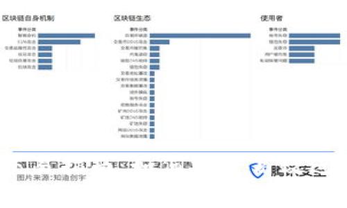  imToken钱包交易指南：如何安全高效进行加密资产交易