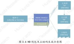 Tokenim钱包最新下载指南及
