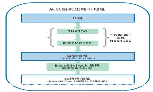 如何评估以太坊钱包的价值：全面解析与实用指南