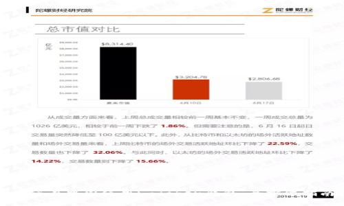 如何在中国使用imToken钱包：全方位指南
