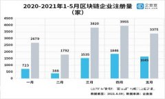 如何找回删除的imToken钱包