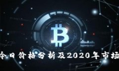 IMU今日价格分析及2020年市