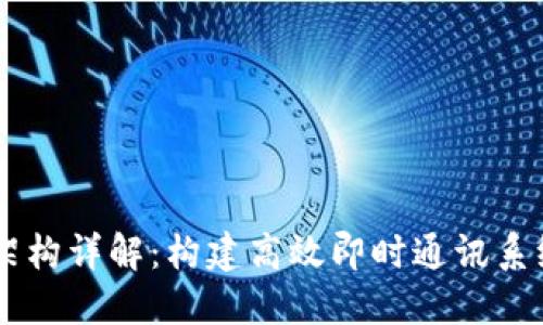 IM软件架构详解：构建高效即时通讯系统的方案