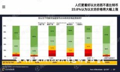 如何降低imToken钱包的手续
