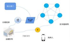  如何在 imToken 上安装作业