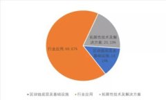 如何利用USDT钱包进行套利