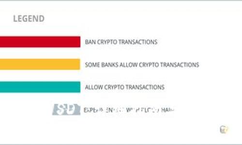 钱包怎么收USDT：详细指南与常见问题解答