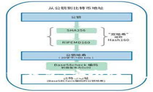 全面解析以太坊在线钱包：安全性、使用方法及常见问题