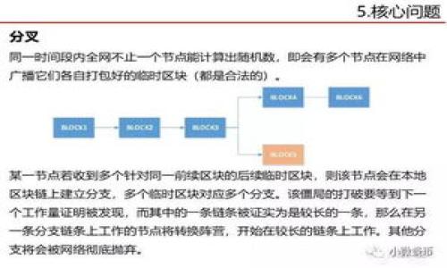 

区块链钱包兑换规则详解