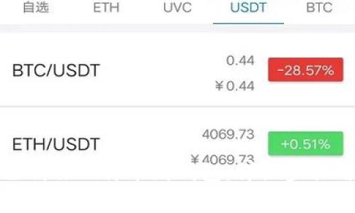 : 如何自己制作比特币纸钱包：详细步骤与注意事项