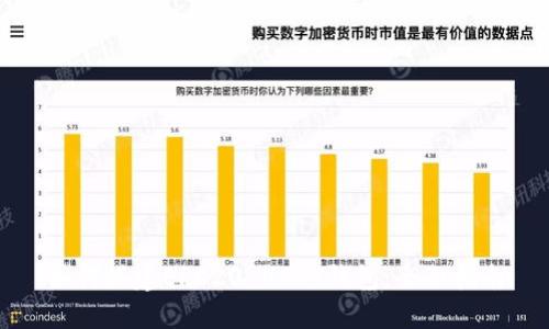 如何搭建ERC20 USDT钱包：全面指南