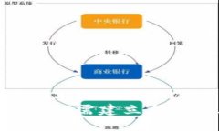   EOS钱包如何转入USDT？ 