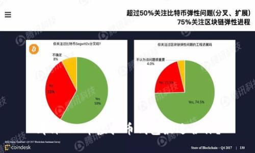哪种SHI币虚拟币钱包最适合你？