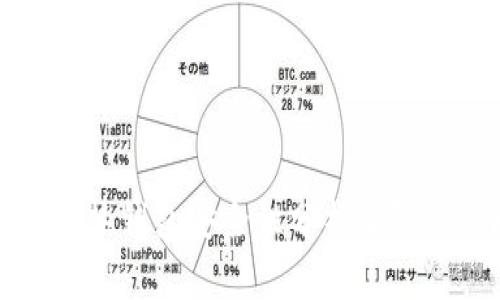 比特币热钱包安全性分析及防盗策略
