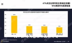 挖以太坊钱包注册流程详