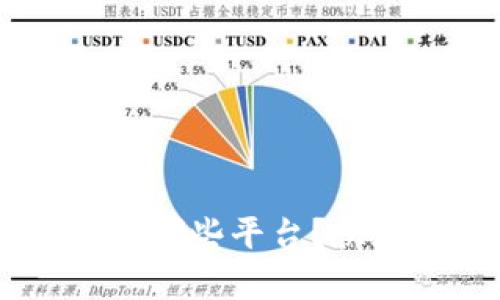 : 能收USDT的钱包有哪些平台？快速了解各大钱包特点