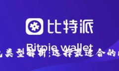 比特币钱包类型解析：选