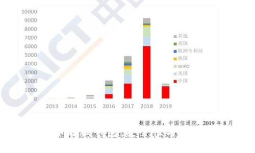 比特币在线钱包：安全性与使用指南