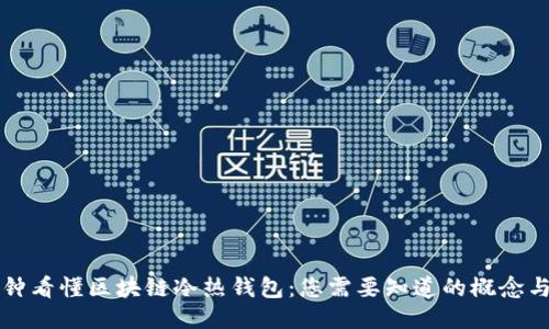 一分钟看懂区块链冷热钱包：您需要知道的概念与区别