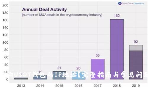 如何查询USDT钱包的IP地址？完整指南与常见问题解答