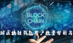 : 全球区块链钱包用户数量