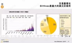 钱包USDT转火币交易所需要