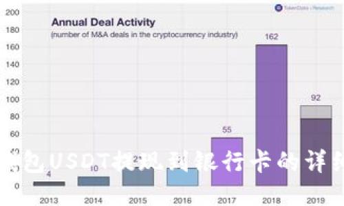 波宝钱包USDT提现到银行卡的详细指南