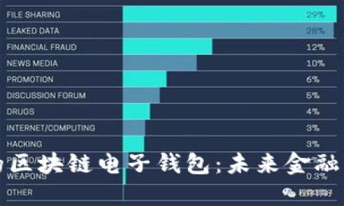 蚂蚁金服的区块链电子钱包：未来金融的创新引擎