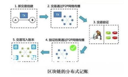 全球应用最广的区块链钱包，选择和使用指南