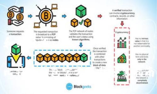和关键词

比特币钱包官方下载安装指南