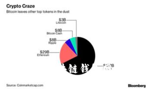 如何安全使用区块链钱包网址：全面指南