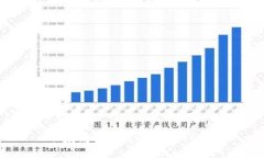 以太坊钱包可以使用AE吗？