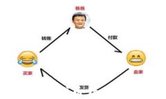 区块链钱包代币升值的原