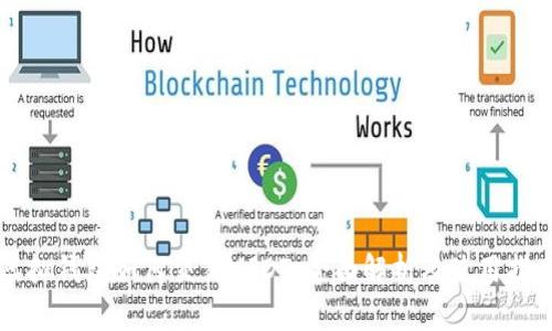虚拟钱包如何交易USDT：全面解析及使用指南