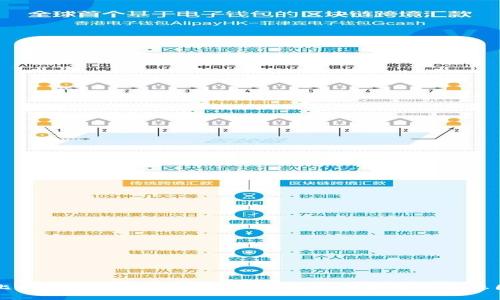 比特币矿场与钱包：全方位解析数字货币生态圈