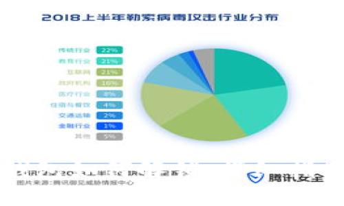比特币钱包如何解锁：详细指南与技巧
