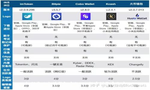 如何将以太坊钱包中的ETH提币到货币账户