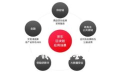 如何注册以太坊冷钱包：