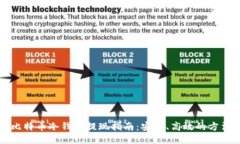 比特币冷钱包提现指南：