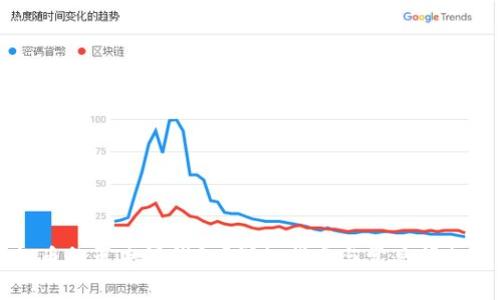虚拟币怎么申请钱包？详细指南与常见问题解答