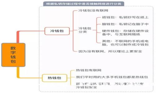 虚拟币钱包会消失吗？未来发展趋势与安全性分析