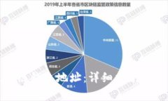 如何设置区块链钱包地址