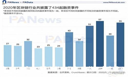 冷钱包USDT安全吗？浅析冷钱包保护数字资产的优势