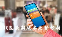 以太坊钱包最新版本走势