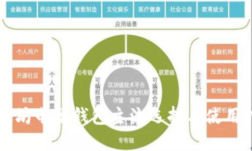 以太坊电子钱包主流选择与使用指南