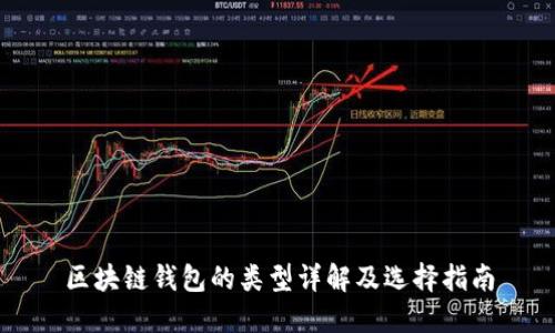 区块链钱包的类型详解及选择指南